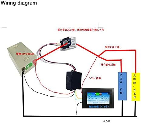 Hall Coulomb medidor Coulometer DC 8-120V 100A 200A 300A 500A 4,3 polegadas TFT Visor RV Monitor de bateria de lítio Monitor