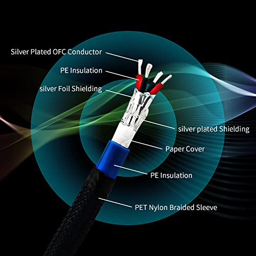 Tertulus 1 par de 3 pinos HIFI Cabo de interconexão XLR -M para XLR - F HIFI Balanced Audio Cable Cable Free (1m/3,28 pés