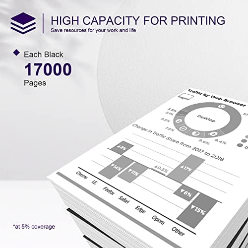 2 pacote preto de alto rendimento 24b6186 Substituição de cartucho de toner compatível para Lexmark XM3150 M3150 XM3150H cartucho de impressora