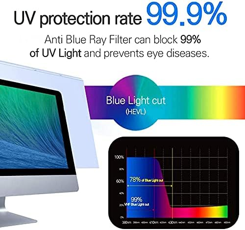 WSHA Anti-UV/Anti-Blue/Eye Protection Film 18.5 -32 Computador Blue Blocking Screen Protector Painel para Office Home,