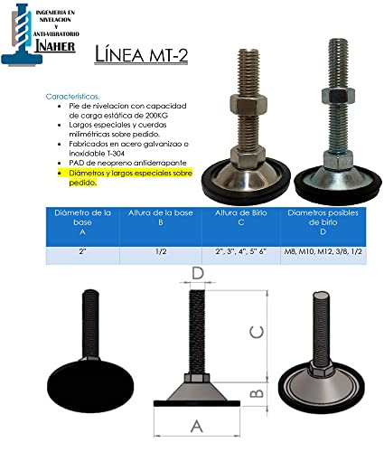 Perna de nivelamento sem deslizamento por 200 kg 3/8 x 2