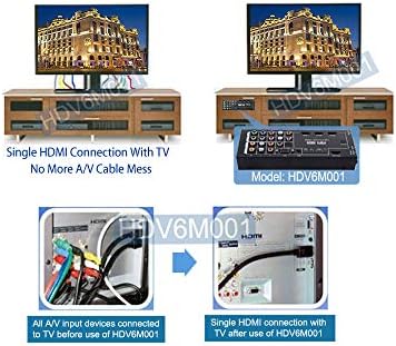 Componente HDMI VGA de Multi-Inpúdica YPBPR RCA A/V a 1080p HDMI Switter