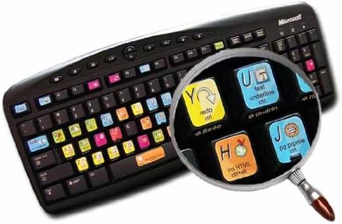 New Adobe Contribua o adesivo do teclado