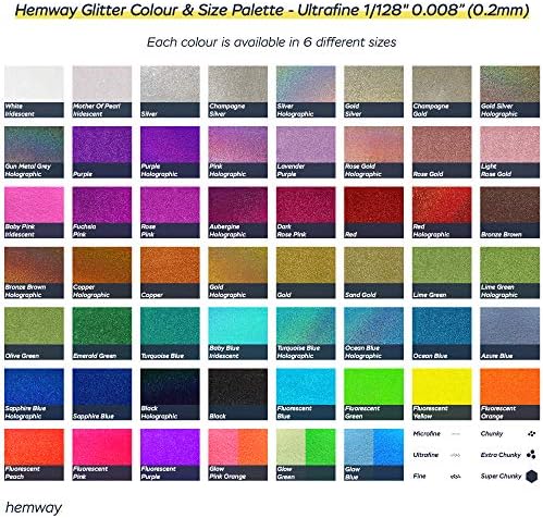 Hemway Premium Ultra Sparkle Glitter Multi Finalis Finals Flato Metálico para Artes Crafts Nails Cosmetics Resin Festival