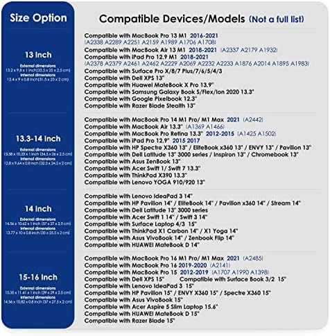 Caixa de laptop Hyzuo de 13 polegadas compatível com 2018-2021 MacBook Air 13 M1, MacBook Pro 13 -2021 M1, iPad Pro 12.9 2018-2021 M1, XPS 13, Surface Pro 8/ Surface Pro x 7 6 5 4 3 preto