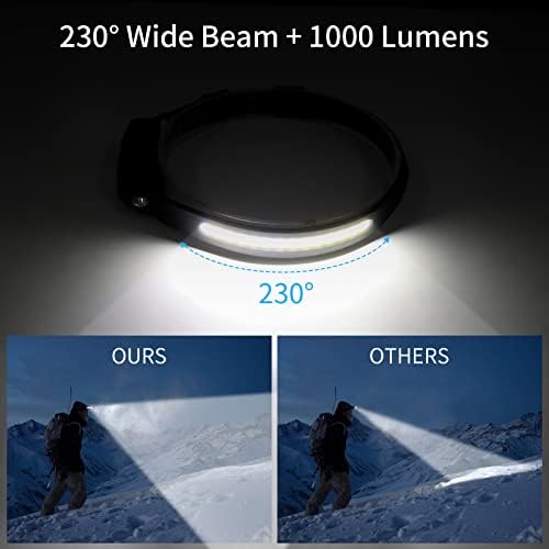 Lanterna de farol I-shunfa, faróis com sensores de movimento, luz da cabeceira de feixe largo de 230 °, 8 modos de iluminação Duas