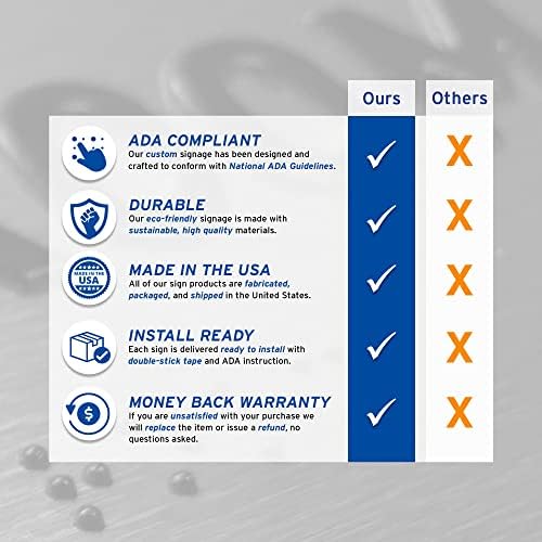 Sinal de armazenamento da GDS - compatível com ADA, ícones elevados e braille de grau 2 - inclui tiras adesivas para