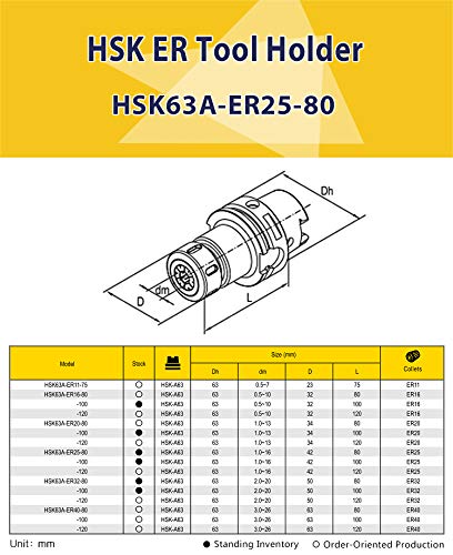 HSK63A-ER25-80 Holder de ferramentas CNC+aperto de acessório SFX Tools Machine Tools Acessório