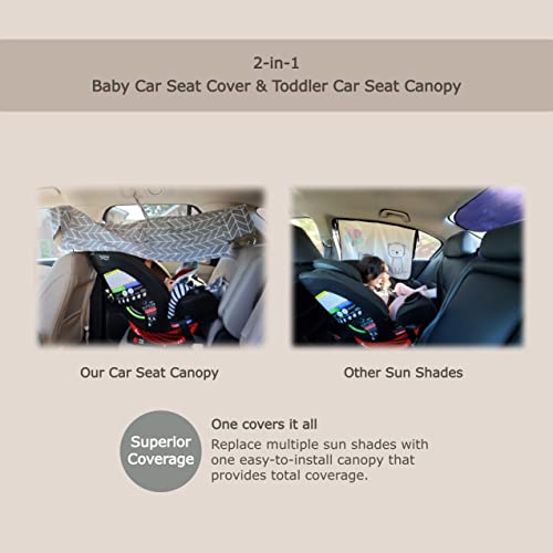 Universal Convertível Capa do assento do carro Sombro do assento do carro Sun Shade Extender Canopy do assento do carro para bebês e crianças do carro traseiro de banco de frente voltado para frente voltado para a frente