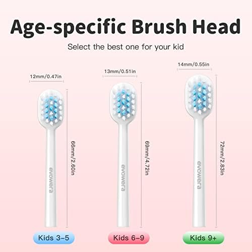 Cabeça de escova de dentes de reposição de eVowera para idades de 9 anos ou mais, compatível com Planck Mini, 2 pacotes