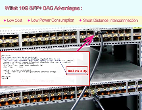 [Cor azul] 0,5m 10g de cabo SFP+ DAC Twinax, cabo de cobre SFP+ 10GBASE-Cu, compatível com Cisco SFP-H10GB-Cu0.5m, Ubiquiti,
