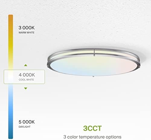 ASD 32 polegadas Luz de teto de montagem nivelada oval, 45W, 3750 lm, luminária de teto LED de níquel escovado de 3750 para cozinha,