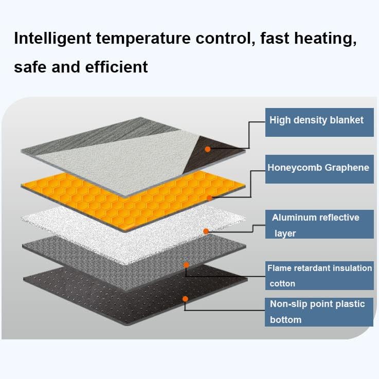 Tapete aquecido de McNuss, tapete de aquecedor de temperatura constante inteligente, almofada de aquecimento de cristal de carbono,