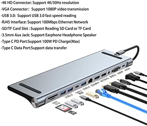 Zhyh USB Hub 3 0 Tipo C 4K COMPATÍVEL TV Monitor Video Video Video Converter RJ45 Ethernet SD TF Card Reader PC