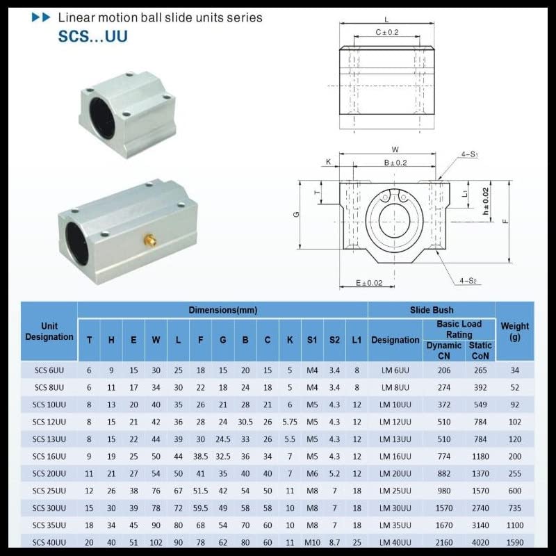 Ignar 1pc linear rolamento de movimentação slide Block Bushing bucha