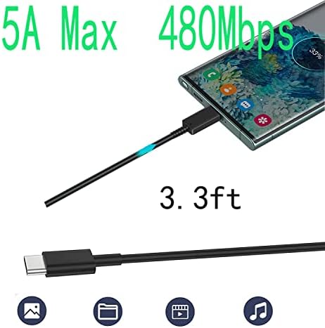 2 pacote de carregador super rápido 45W Carregador de parede USB-C para Samsung Galaxy S22 Ultra/S22+/S22/S21 S20 Plus