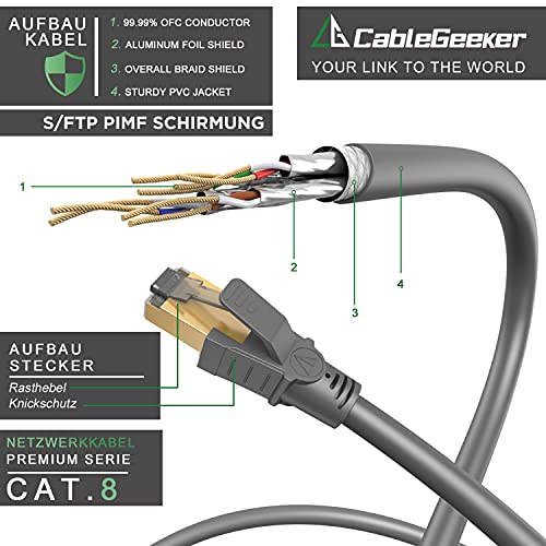 Cabo de gato 8 Ethernet 10 pés, Lastest Hovery Dity de alta velocidade 26awg 40gbps SFTP Durable Patch Cord, cabo