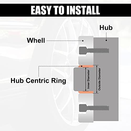 X Autohaux 4pcs OD 87,1mm para ID 71,5mm Alumínio Centro de Ligas de Alumínio Central Rings Where Bore Centro Spacer