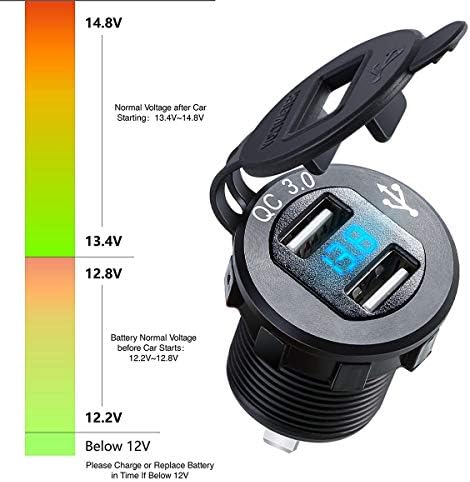Dealpeak alumínio duplo soquete de carregador USB tomada de energia com voltímetro digital QC 3.0 + 5V/1.5A porta USB dupla com tensão de tensão LED display para motocicleta de carros de 12V/24V