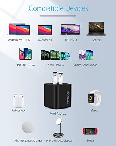 Twopan iMac Hub e 33W USB C GAN Charger