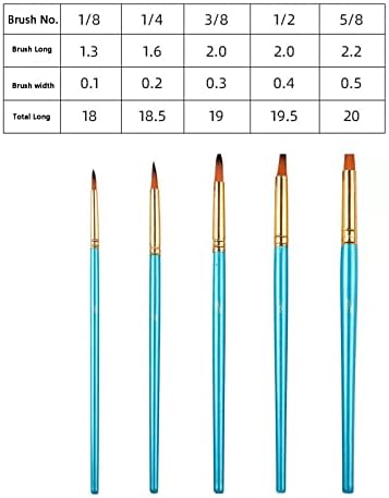 Pincéis de tinta conjuntos, 5 PCs pincéis para pintura de acrílico, pincel de tinta acrílica aquarela de óleo, pincel de artistas