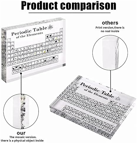 Tabela periódica com elementos reais dentro, 6x4.5x1inch tabela periódica acrílica Display com 83 elementos reais Amostras Craft Decoração do presente da ferramenta de ensino para crianças, alunos, professores, amantes de ciências