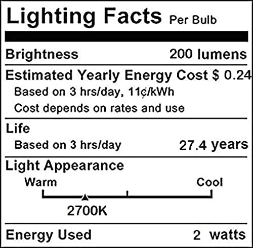 Iluminação EBD 2W E12 C7 Candelabra Lâmpadas LED lâmpadas LED BULS BULBS 20W