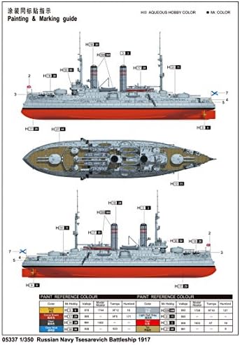 Trompetista TSESAREVICH RUSSIAN NAVY BATTLESIPHIP 1917 Modelo Kit