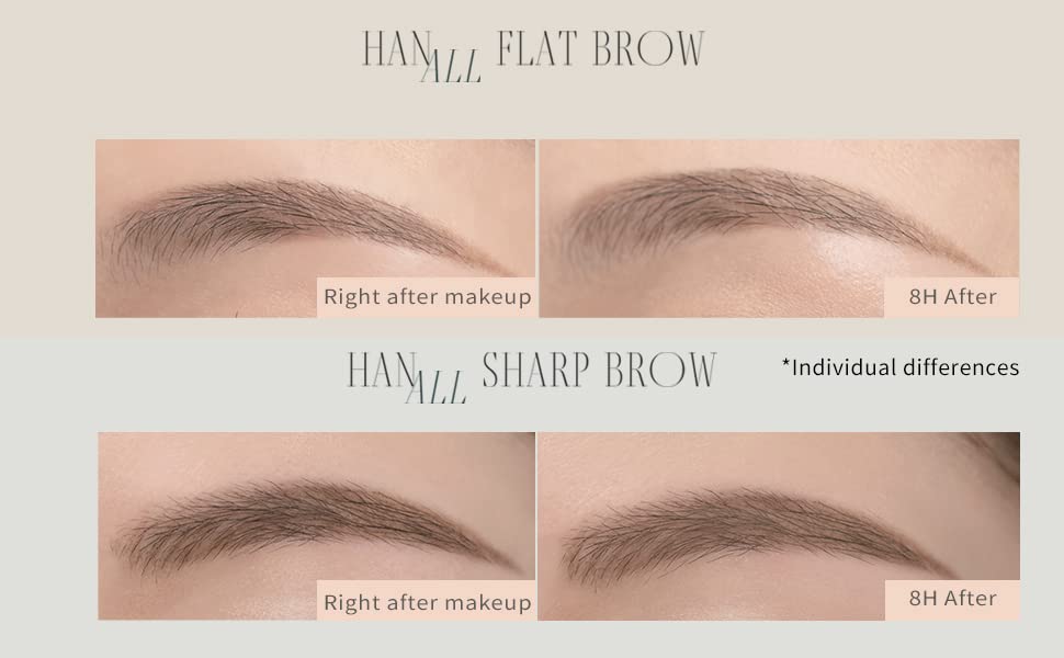 Rom & nd han All Blow Brow