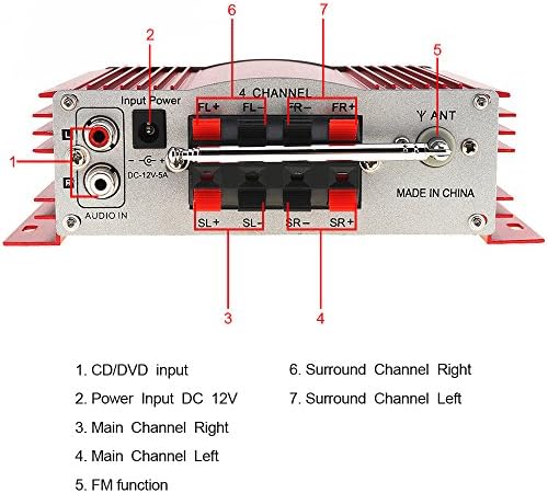 Amplificador de estéreo de carro Player Digital Player 12V Hi-Fi Suporte USB/SD/FM/MMC/DVD/MP3 Entrada