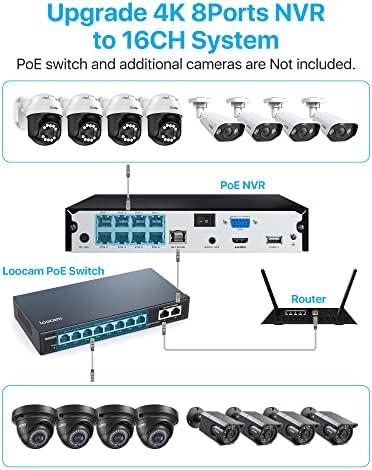 Sistema de câmera de segurança ZOSI 4K POE com detecção de veículos de face AI, NVR 8CH com câmeras PTZ PTZ de 4 x 5mp PTZ POE,