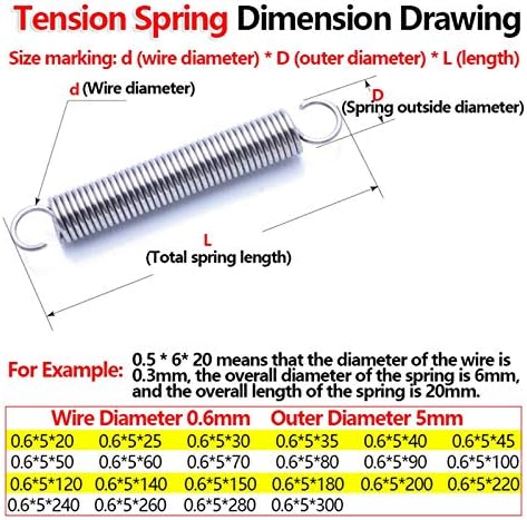 Tensão de tensão metálica reposição de mola de aço inoxidável bobina de bobina de mola de mola de mola de aço diâmetro