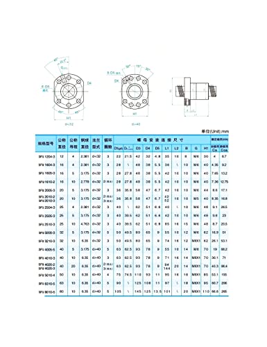 Conjunto de peças CNC SFU2005 RM2005 450mm 17,72 pol.