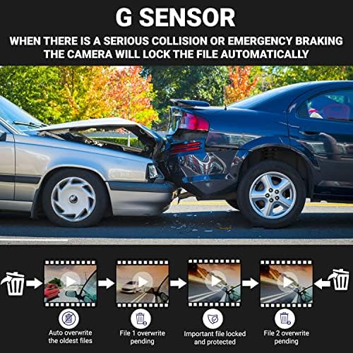 JKGS HD Car Dash Câmera - Monitor de carro dianteiro e interno com cartão SD 32g, câmera de passageiro e bebê, monitor duplo, sensor de movimento, visão noturna, câmera de vigilância, acessórios essenciais para veículos