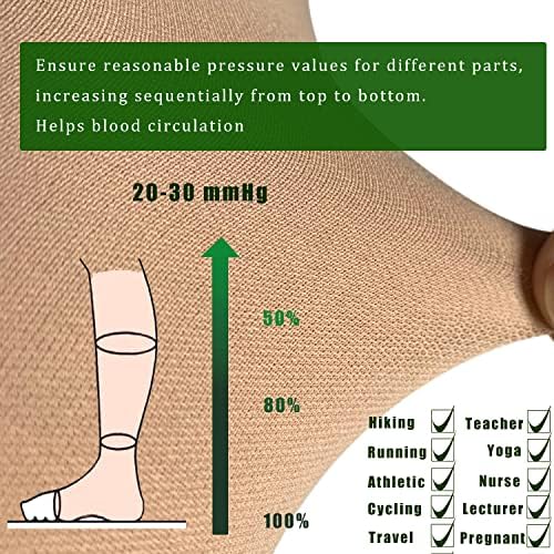 Onze direção 2 pares meias de compressão até o joelho para mulheres e homens, 20-30 mmhg de suporte de suporte melhor meias de conforto bege-xxxl