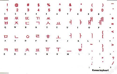 Adesivo de teclado coreano Letras vermelhas em fundo transparente