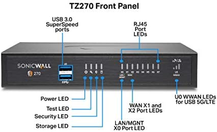 Sonicwall TZ270 Secure Upgrade Plus 3yr Advanced Edition