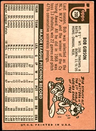 1969 Topps 200 Bob Gibson St. Louis Cardinals VG Cardinals