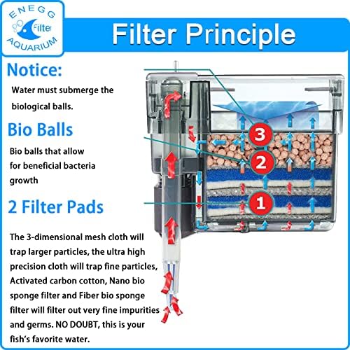 Mídia de filtro de aquário ENEGG para filtro aquaclear, Filtro Floss Sponge Pads Fine 2pcs, com 200g de bio-balas