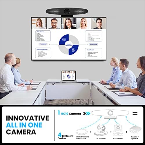 Câmera do sistema de conferência de videoconferência ROCware 4K UHD, [rastreamento de voz e IA, autoframing] webcam com alto-falante e 4 microfones, todos na barra de vídeo para todas as salas de conferências, 150 ° de largura