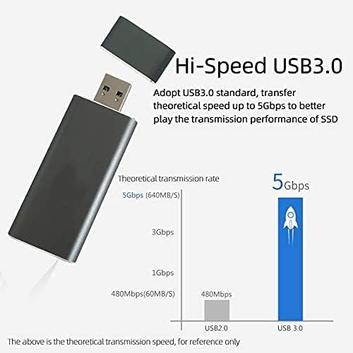 Suying de 1,8 polegada SSD de estado sólido SSD Drive 1TB / 512GB / 128 GB / 64GB, USB 3.0 Backup portátil armazenamento,