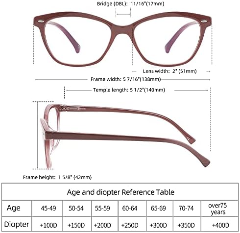 Jawsock 4 Pacote de óculos de bloqueio de luz azul, femininos de moda Spring Hinge Computer Readers, óculos UV anti