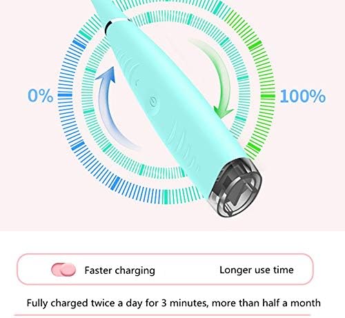 Limpador de dente Dicas de deslizamento de fluxo de água para o limpador de dentes de fluxo de água sem fio, irrigador oral portátil recarregável para viagens, aparelhos e pontes cuidados, irrigador oral portátil IPX7 à prova d'água