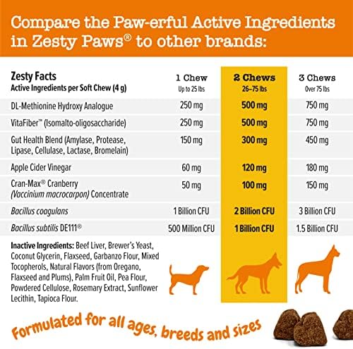 Cranberry for Dogs - UT Incontinência Suporte + Cão Imune Cão Antioxidante + Stay Green Bites para Cães - Grass queimam mastigas