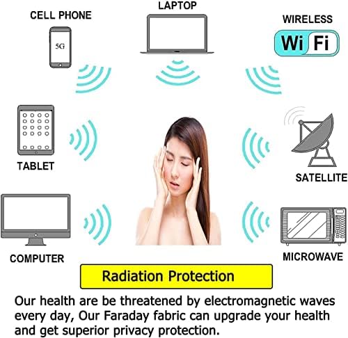 AMNOOL EMI ISOLO EMF Protection Fabric Fibra de prata Radiação respirável Fabric RFID Shielding para bloqueio de sinal