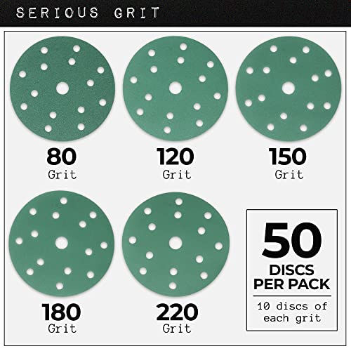 Grit Série - Discos de Landagem de 15 polegadas de 15 polegadas Vários - 80, 120, 150, 180, 220 Grit - Gancho para serviço pesado e discos de filmes de velcro -apoiados por veloim - Landpaper para lixas orbitais aleatórias - 50 caixas de matilha de matilhas