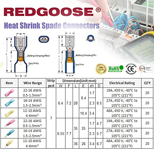 Redgoose 120pcs encolhimento de calor conectores de pá de 1/4 22-10 awg feminino/masculino isolada à prova d'água de desconexão de fios de fios de arame de feminino Kit