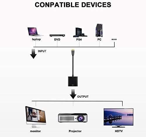 Adaptador HDMI para VGA, conversor HDMI banhado a ouro compatível para computador, desktop, laptop, PC, monitor, projetor,