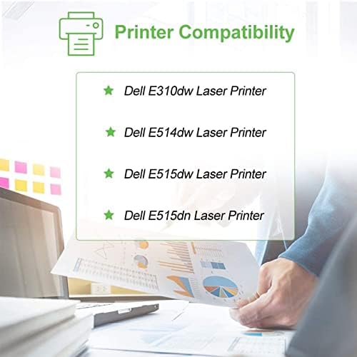 Sinoprint E310 E310DW Substituição compatível com toner para Dell E310DW E514DW E515DW E515DN E515 E514 PVTHG 593-BBKD P7RMX sem fio Monochrome Printer Tink, alto rendimento 2600 páginas