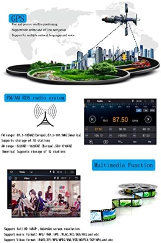XIDO Android 8.0 7 Carro estéreo de carro Autoradio RAM 4G ROM 32G Unidade de carro da unidade de carro GPS para Fiat